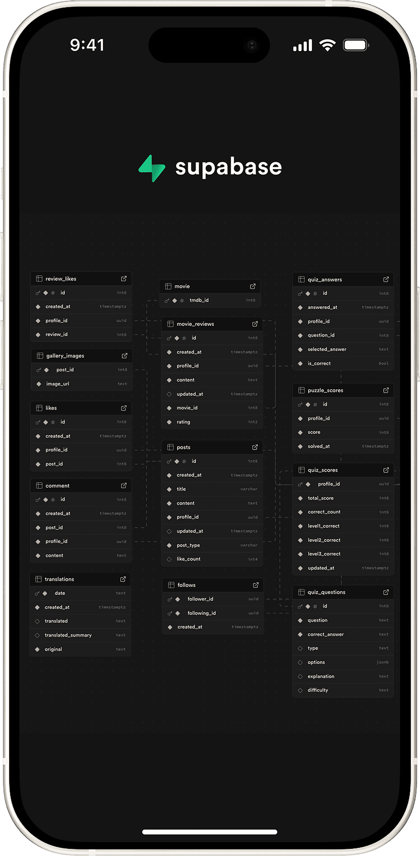 코스모스 기능 1
